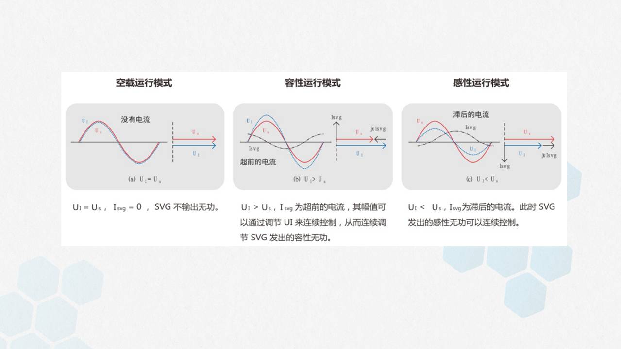 幻灯片17.JPG